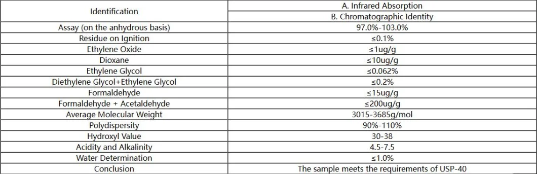 USP Polyethylene Glycol Peg 6000