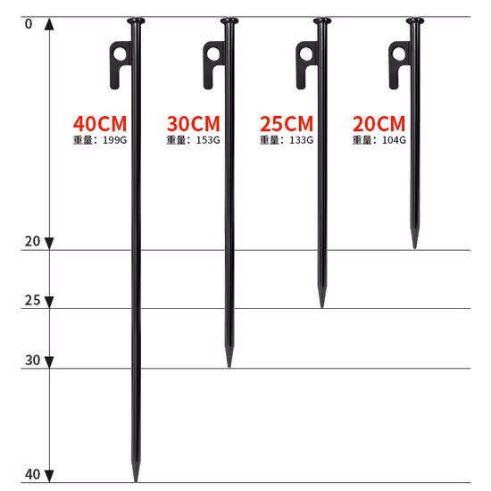 고품질 수용성 올리브 오일 보습 수분 공급 솔벤트 올리브 오일 페그